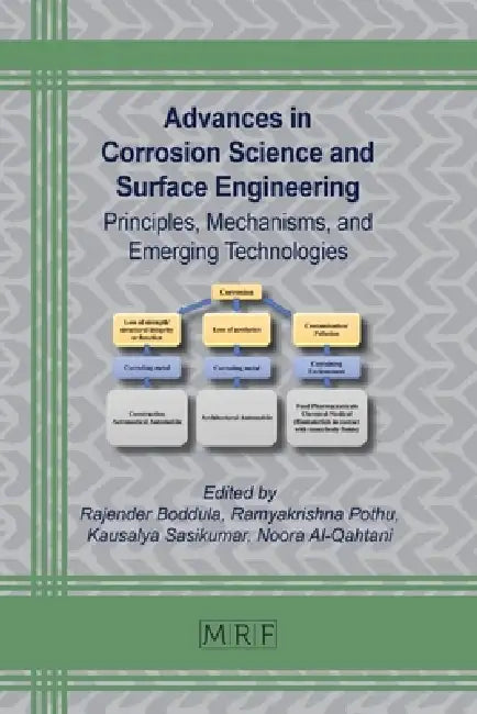 Advances in Corrosion Science and Surface Engineering: Principles, Mechanisms, and Emerging Technologies by Rajender Boddula