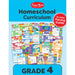 Homeschool Curriculum, Grade 4 by Evan-Moor Educational Publishers