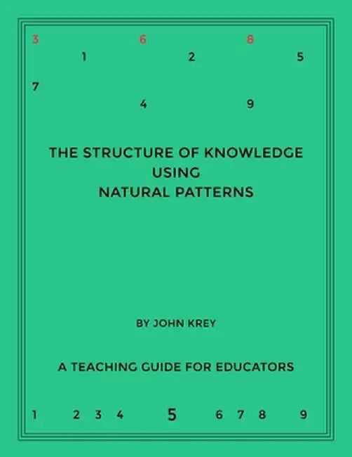 The Structure of Knowledge Using Natural Patterns: A Teaching Guide for Educators by M. Sc Chemistry John Krey M. Ed