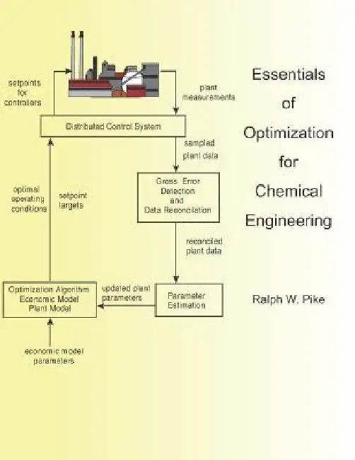 Essentials of Optimization for Chemical Engineering by Ralph W. Pike