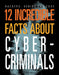 12 Incredible Facts about Cybercriminals by Meghan Hatalla