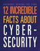 12 Incredible Facts about Cybersecurity by Meghan Hatalla