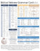 Biblical Hebrew Grammar Card by David Moster