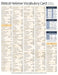 Biblical Hebrew Vocabulary Card by David Moster