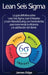 Lean Seis Sigma: La guía definitiva sobre Lean Seis Sigma, Lean Enterprise y Lean Manufacturing, con herramientas para incrementar la e by James Edge