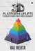 3D Platform Uplifts Student Competency for Placement by Raj Mehta