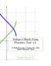 SubjectMath.com Practice Test #1, 2020 Edition by Gilad Pagi