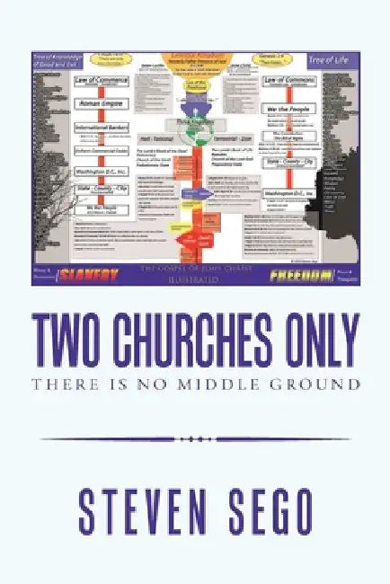 Two Churches Only: There Is No Middle Ground by Steven Sego