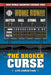 The Broken Curse: 2016 World Champion Chicago Cubs by Lyn Christian