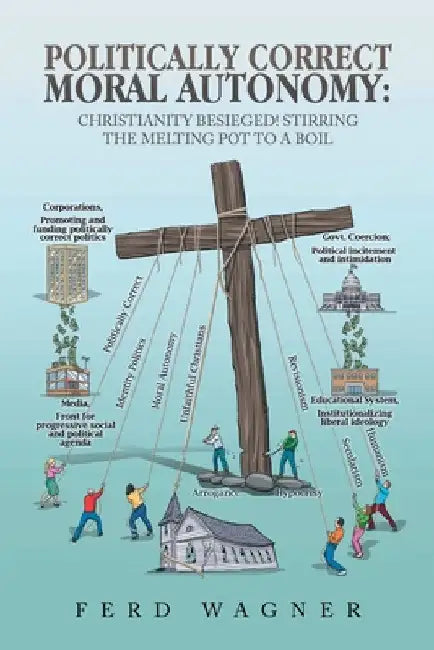 Politically Correct Moral Autonomy: Christianity Besieged! Stirring the Melting Pot to a Boil by Ferd Wagner