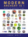 Modern Archery Is !: What Is Archery Like by Jake Veit