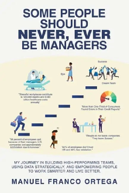 Some People Should Never, Ever Be Managers: My Journey in Building High-Performing Teams, Using Data Strategically, and Empowering People to Work Smar by Manuel Franco Ortega