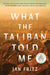 What the Taliban Told Me by Ian Fritz