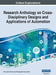 Research Anthology on Cross-Disciplinary Designs and Applications of Automation, VOL 2 by Information R. Management Association