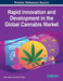 Rapid Innovation and Development in the Global Cannabis Market by Pfano Mashau