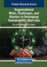 Organizational Risks, Challenges, and Barriers in Developing Sustainability Start-Ups by Kyla Latrice Tennin