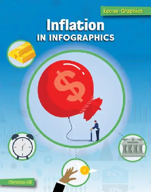 Inflation in Infographics by Christina Hill