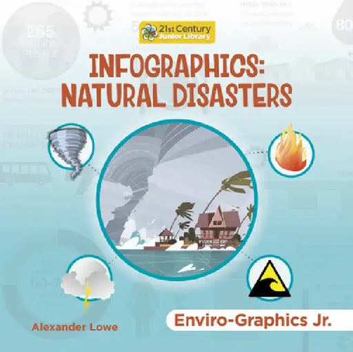 Infographics: Natural Disasters by Alexander Lowe