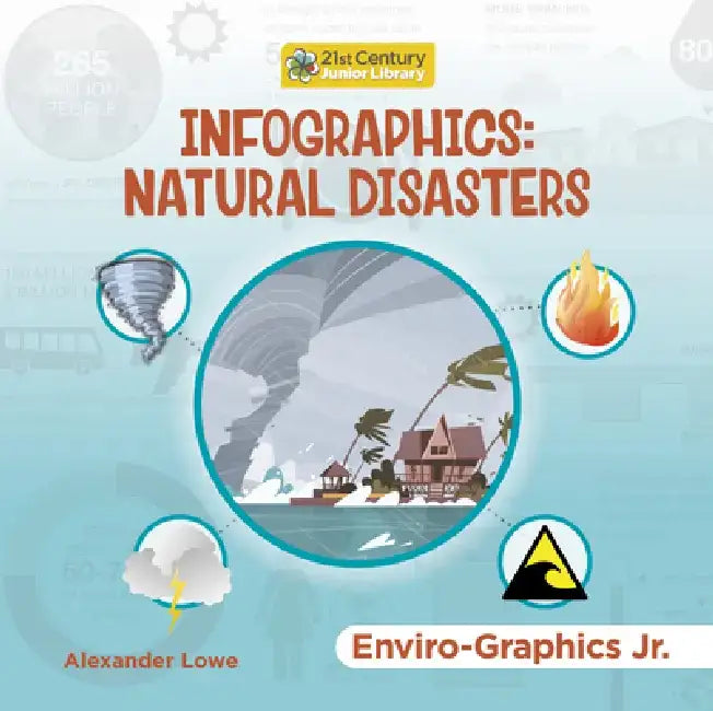 Infographics: Natural Disasters by Alexander Lowe