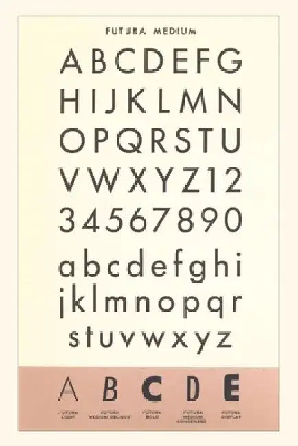 Vintage Journal Font Sample Chart, Futura by Found Image Press