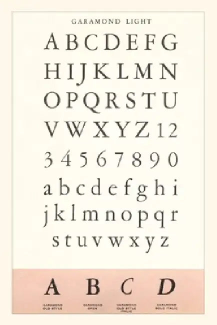 Vintage Journal Font Sample Chart, Garamond by Found Image Press