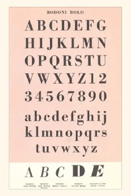 Vintage Journal Font Sample Chart, Bodoni Bold by Found Image Press