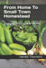 From Home To Small Town Homestead: Pursuing Self-Sufficiency and Sustainability No Matter Where You Live by Harold Thornbro