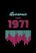 awesome since 1971 by Star Note Books