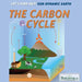 The Carbon Cycle by Laura Loria