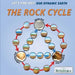 The Rock Cycle by Sara Howell