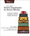 Seven Databases in Seven Weeks: A Guide to Modern Databases and the Nosql Movement by Luc Perkins