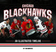 Chicago Blackhawks: An Illustrated Timeline by Tab Bamford