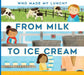 From Milk to Ice Cream by Bridget Heos, Stephanie Fizer Coleman