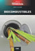 Biocombustibles: Proálcool y Flex by Technologies, Abg