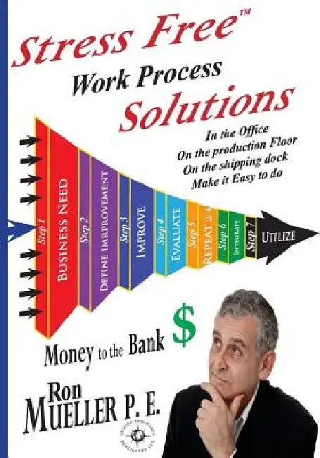 Stress Free Work Process Solutions by Ron Mueller