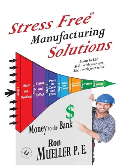 Stress Free TM Manufacturing Solutions by Mueller