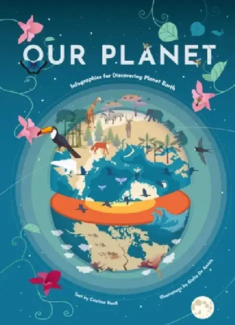 Infographic Our Planet by Cristina Banfi