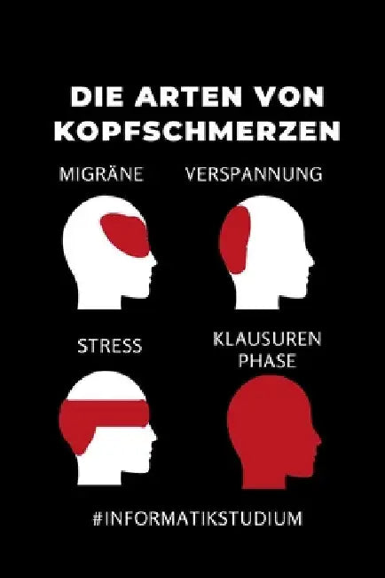 Die Arten Von Kopfschmerzen Migräne Verspannung Stress Klausurenphase: A5 Studienplaner für Informatik Studenten - Programmierer - Semesterplaner - Ge by Student, Informatik