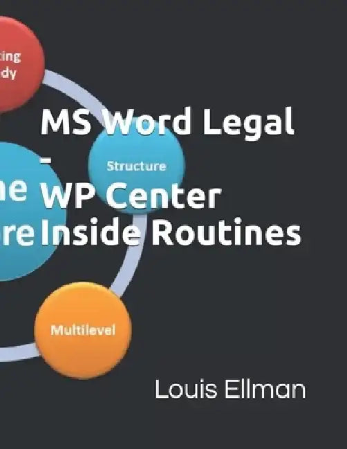 MS Word Legal - WP Center Inside Routines by Louis Ellman