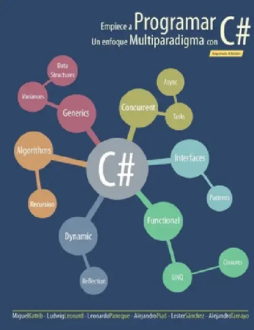 Empiece a Programar. Un enfoque multiparadigma con C# by Paneque, Leonardo