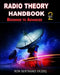 Radio Theory Handbook - Beginner to Advanced by Ron Bertrand