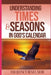 Understanding Times And Seasons In God's Calendar by Apostle Frequency Revelator