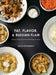 Fat, Flavor, & Russian Flair: 25 Recipes From A First Generation Russian-American by Alecya Krivolenkov