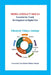 Media Literacy Skills: Essential for Youth Development in Digital Era by Elizabeth Titilayo Aduloju