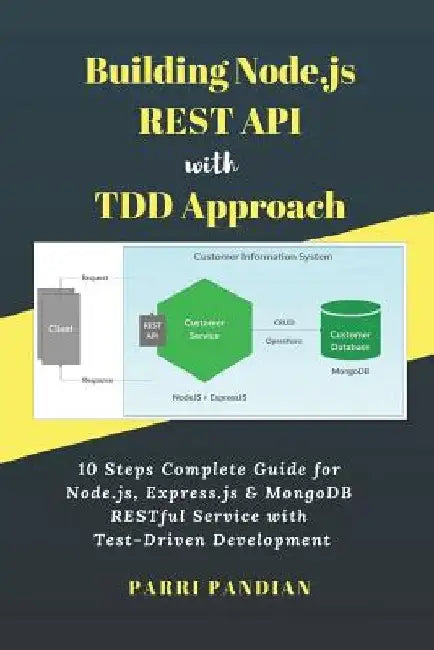 Building Node.js REST API with TDD Approach: 10 Steps Complete Guide for Node.js, Express.js & MongoDB RESTful Service with Test-Driven Development by Parri Pandian