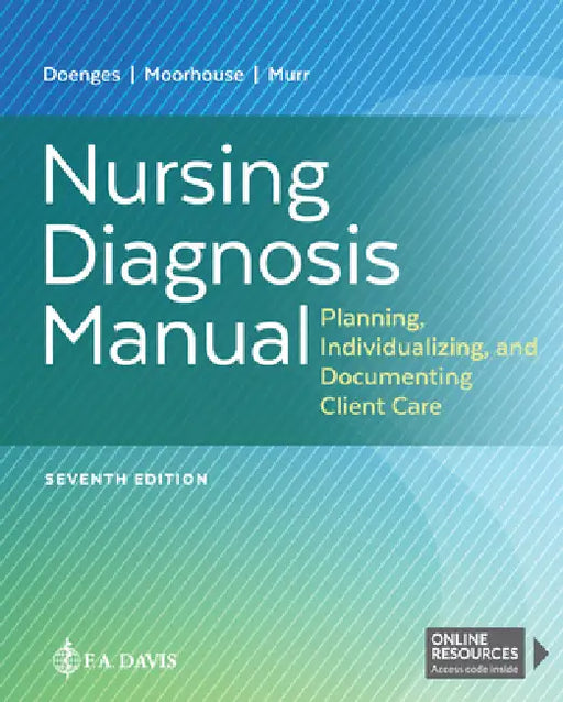 Nursing Diagnosis Manual: Planning, Individualizing, and Documenting Client Care by Marilynn E. Doenges, Mary Frances Moorhouse, Alice C. Murr