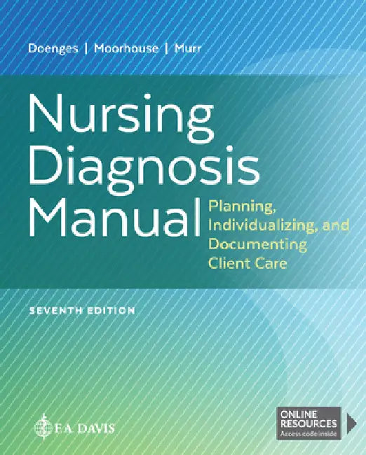 Nursing Diagnosis Manual: Planning, Individualizing, and Documenting Client Care by Marilynn E. Doenges, Mary Frances Moorhouse, Alice C. Murr