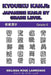 Kyouiku Kanji: Japanese Kanji by Grade Level by Lawrence, Melissa Rose