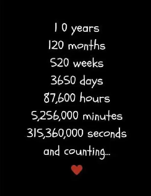 10 Years: Counting the Time I've Loved You by Celebrate Publishing