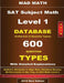 2018 SAT Subject Math Level I Database by John Su